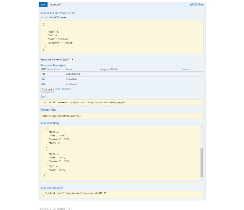 Gradle Springboot Swagger2 - Best Vintage Illustrations in Retina